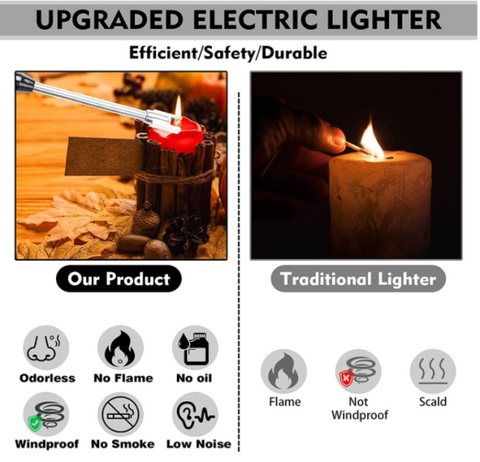 Electric Arc Lighter with Safety Lock & LED Battery Display