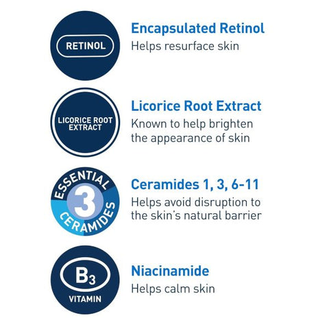 Cerave Resurfacing Retinol Serum For Post Acne Marks, Brightening Serum, Post Acne Skin Barrier Repair – 30ml