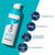 Cerave Resurfacing Retinol Serum For Post Acne Marks, Brightening Serum, Post Acne Skin Barrier Repair – 30ml
